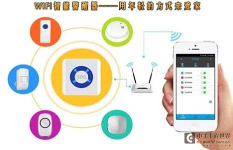 智能報(bào)警器,敞開(kāi)智能新日子